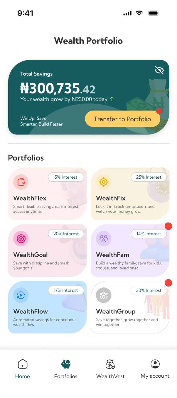 Wealthconomy Portfolios & Vaults